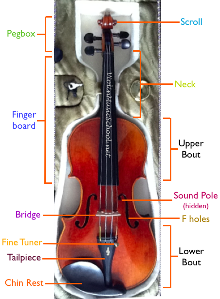 Classical-Violin-Labelled-Parts